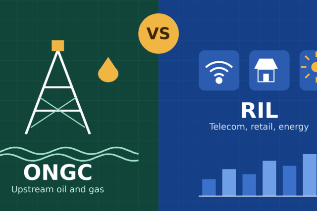 Ongc vs ril share price